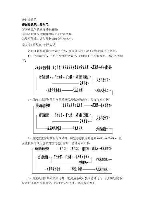 密封油系统 2