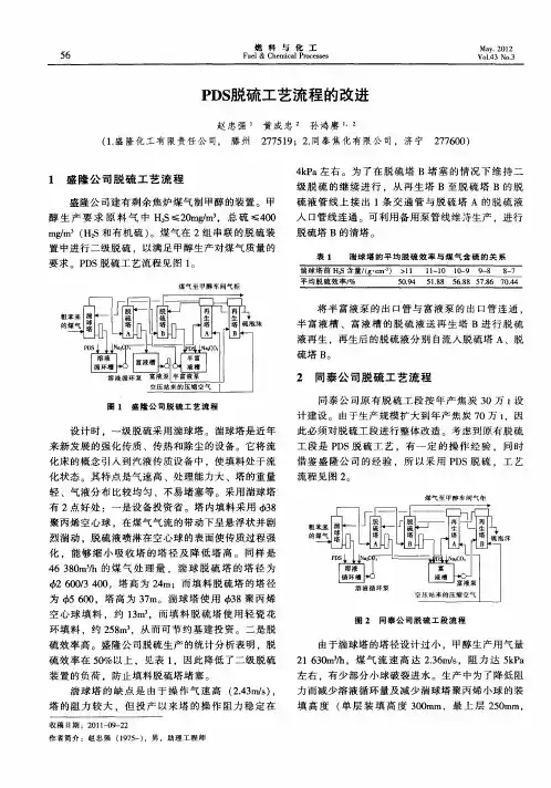 PDS脱硫工艺流程的改进