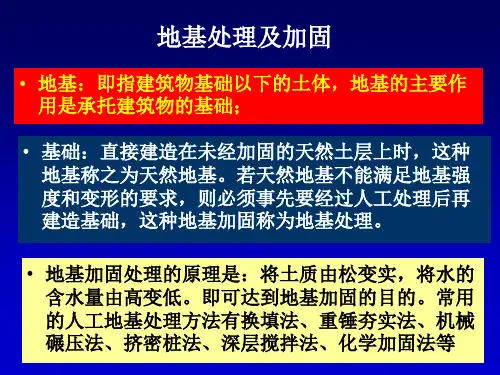 条形基础地基处理技术PPT课件