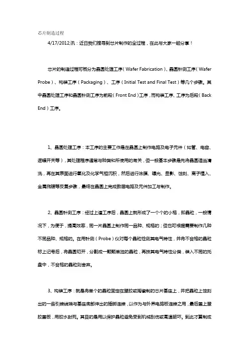 芯片制造过程