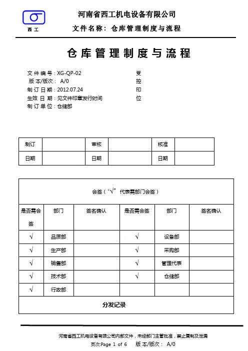 仓库管理制度与流程[1]