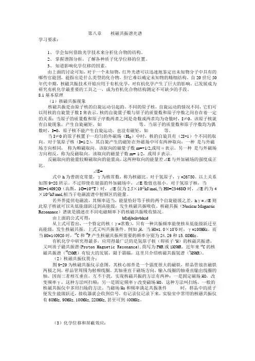 核磁共振谱光谱
