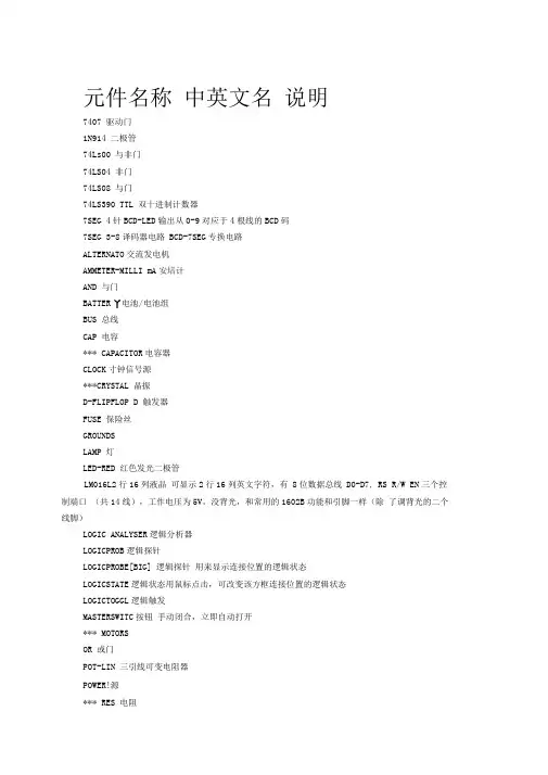 proteus元件名称对照表