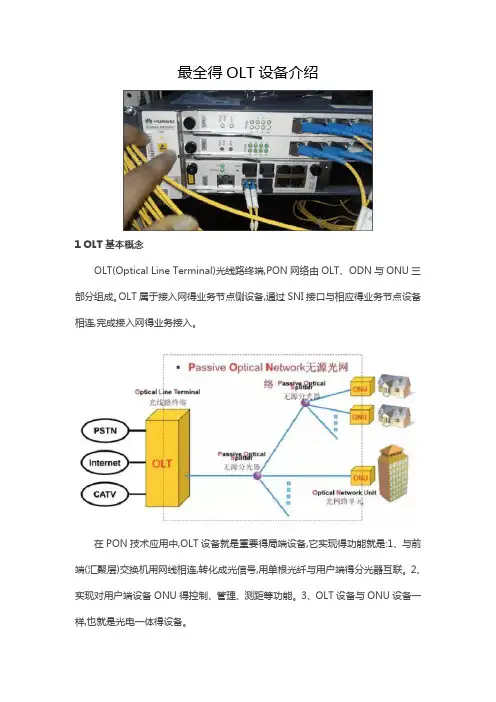 最全得OLT设备介绍