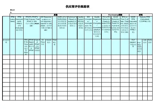 供应商评价跟踪表