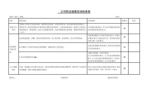 职业健康专项检查表