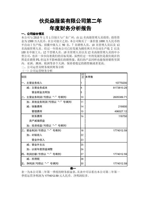 2019年年度财务分析报告