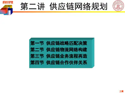 供应链网络规划