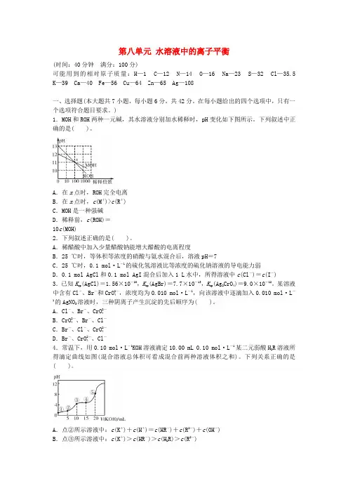 2017高考化学一轮总复习 第八单元 水溶液中的离子平衡单元综合测试