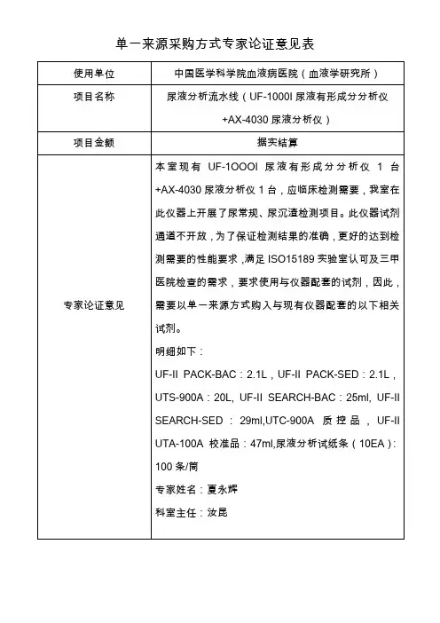 单一来源采购方式专家论证意见表