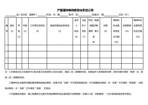严重精神障碍患者线索登记表