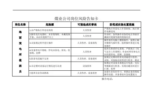 机电：岗位风险告知卡