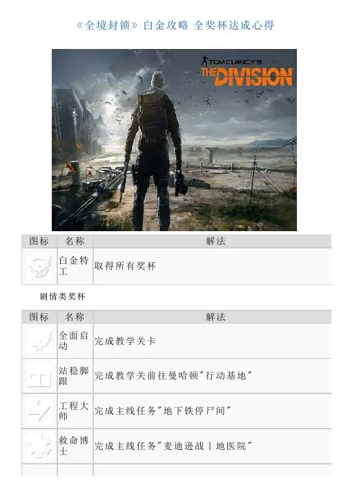《全境封锁》白金攻略全奖杯达成心得