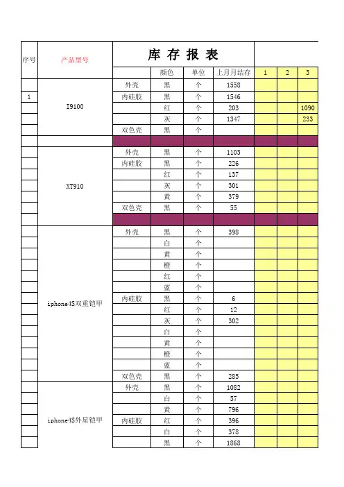 手机壳库存报表excel模版下载