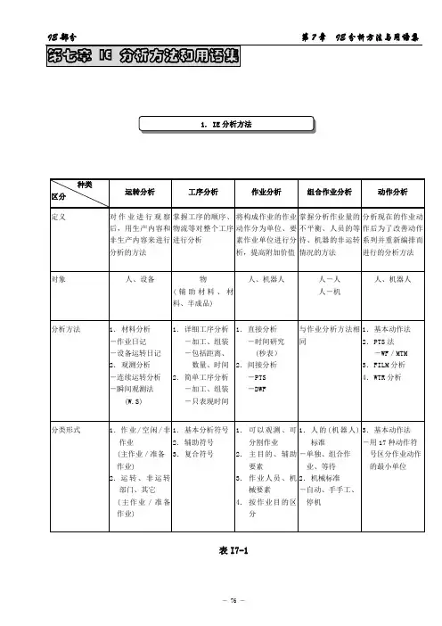 IE 第7章IE分析方法及术语