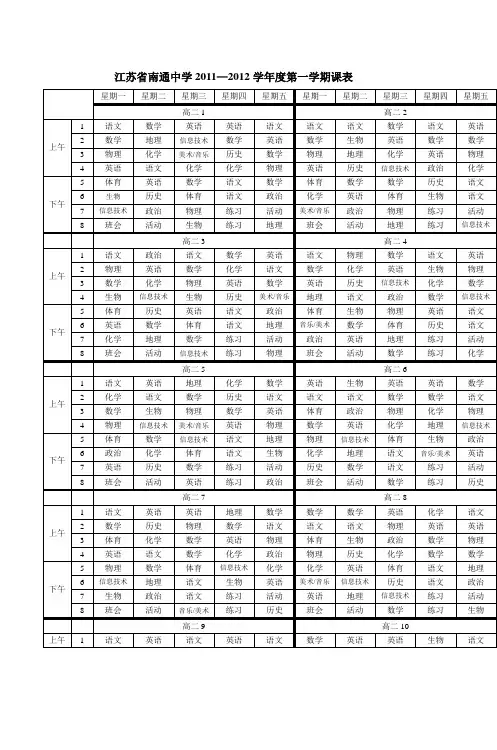 江苏省南通中学20112012学年度第一学期课表