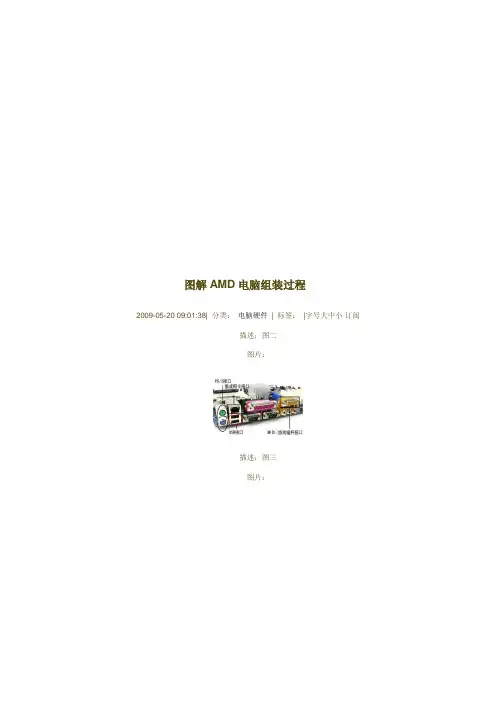图解AMD电脑组装过程介绍(