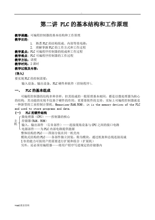 PLC的基本结构和工作原理
