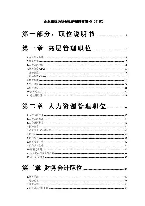 【重磅资料】企业职位说明书及薪酬绩效表格(全套,322页)