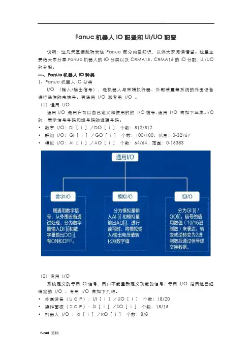 Fanuc机器人IO配置和UIUO配置