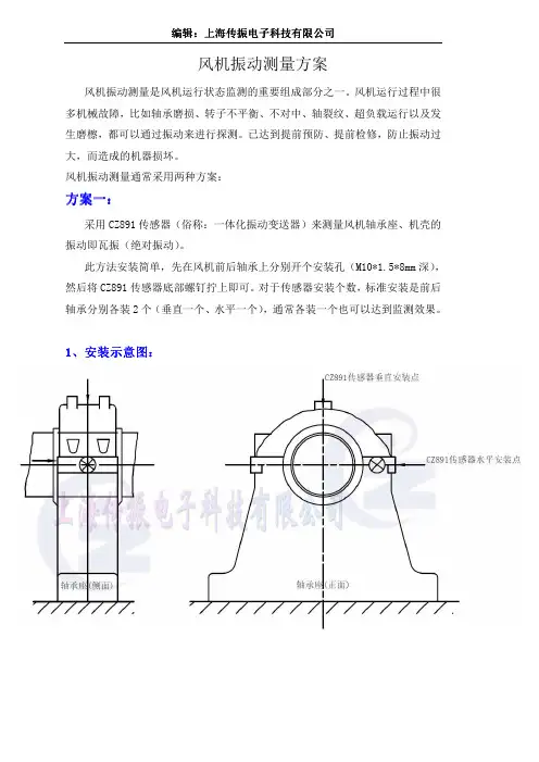 风机振动测量方案