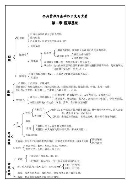 公共营养师基础知识复习资料