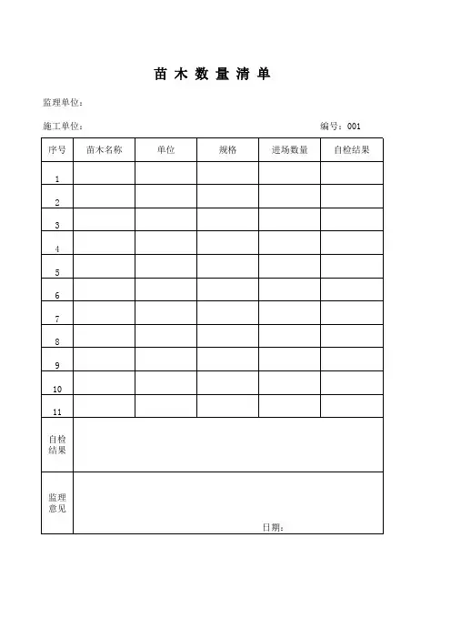 苗木进场数量清单