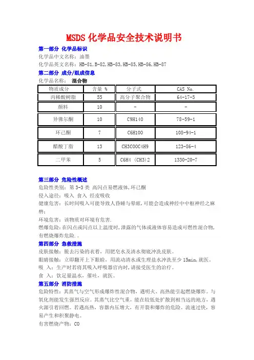 油墨MSDS-环保丝印油墨2