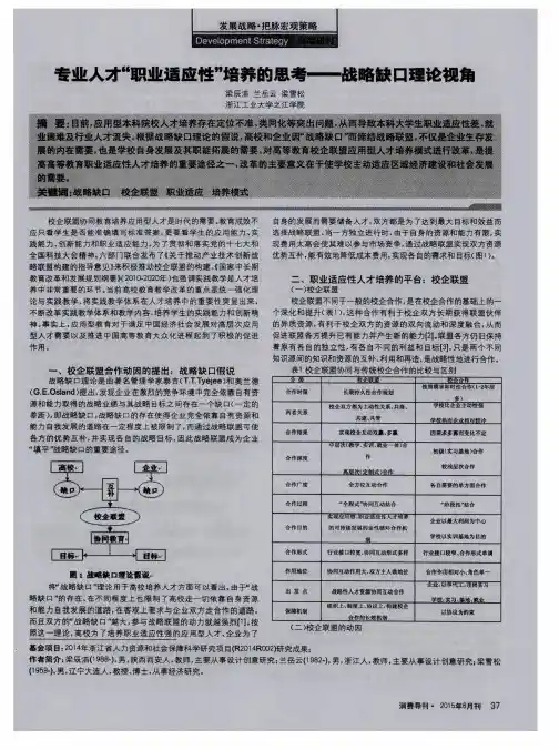 专业人才“职业适应性”培养的思考--战略缺口理论视角