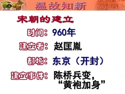 第7课辽、西夏与北宋的并立