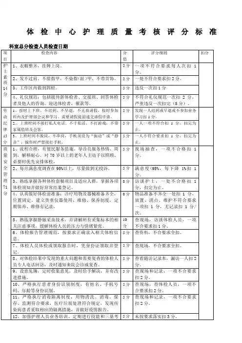 体检中心质量标准