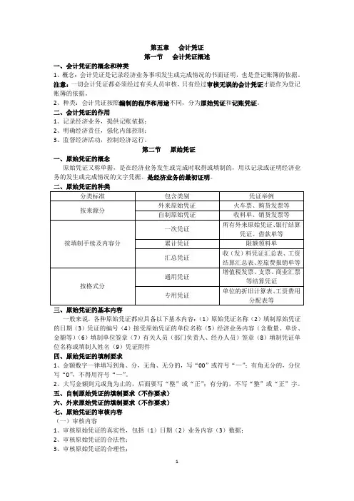 会计基础第五章要点与练习 Microsoft Office Word 文档