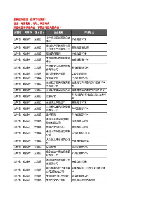 新版山东省临沂市兰陵县保险企业公司商家户名录单联系方式地址大全226家