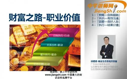 中华讲师网-徐建斌:财富之路-职业价值