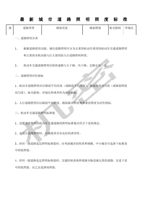城市道路照明照度标准