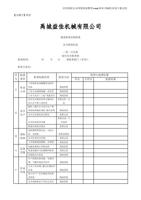 【排查】双体系隐患排查检查表