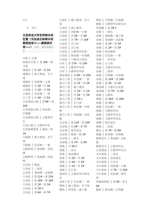 北京林业大学植物分布~