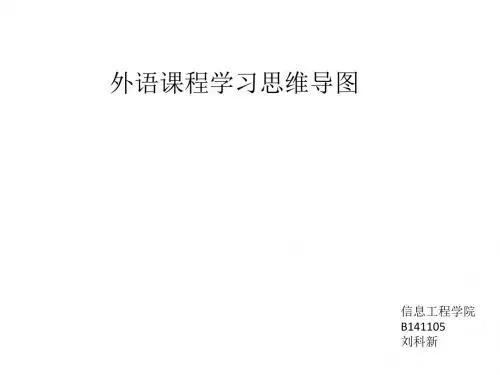 外语学习思维导图