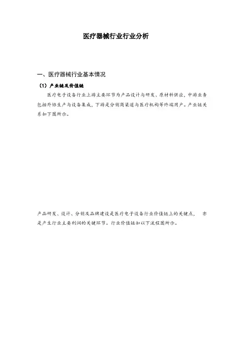 医疗器械行业行业分析