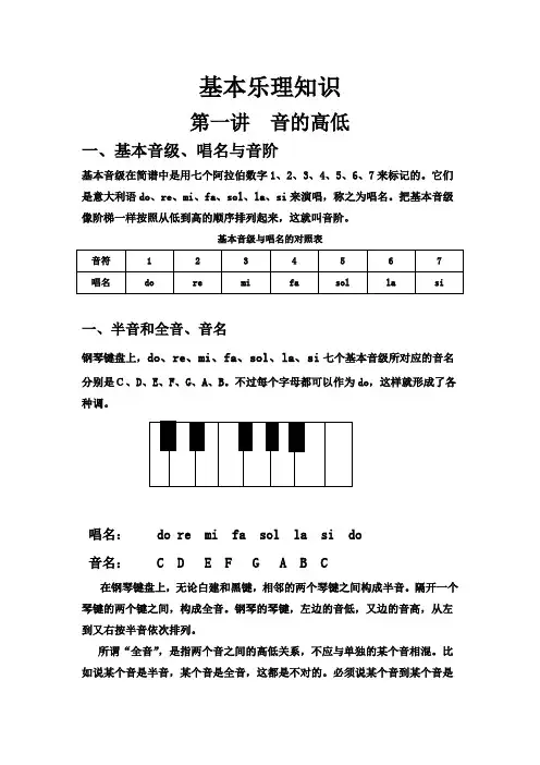 基本乐理知识
