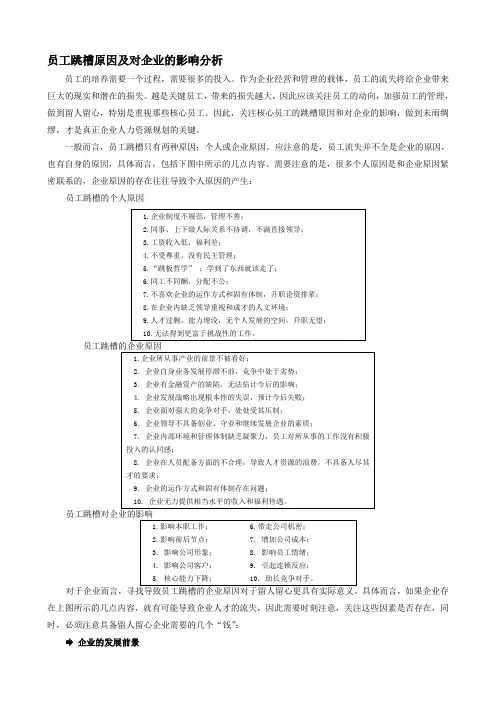 员工跳槽原因及对企业的影响分析