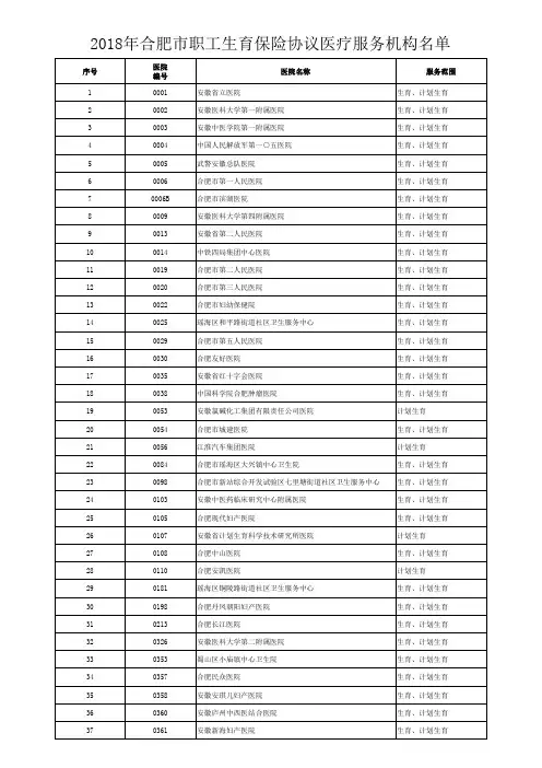 合肥市生育保险定点医院名单