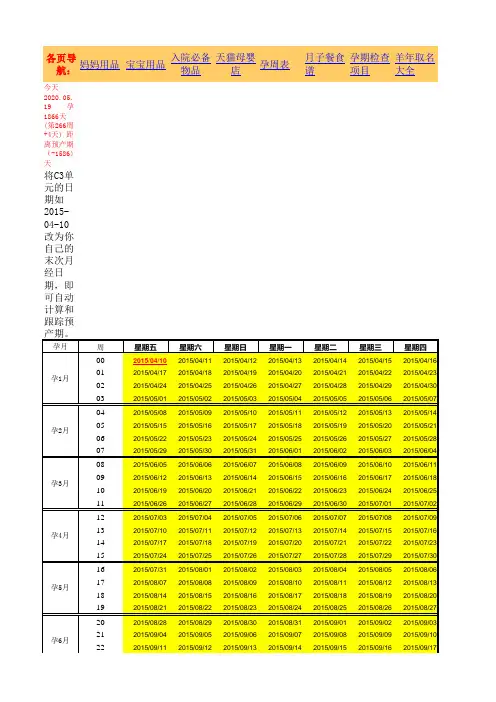 月嫂给的待产包清单