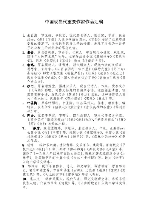 中国现当代重要作家作品汇编
