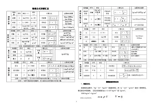 初中物理公式详解汇总