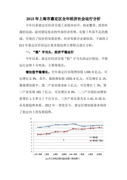 2013年上海市嘉定区全年经济社会运行分析