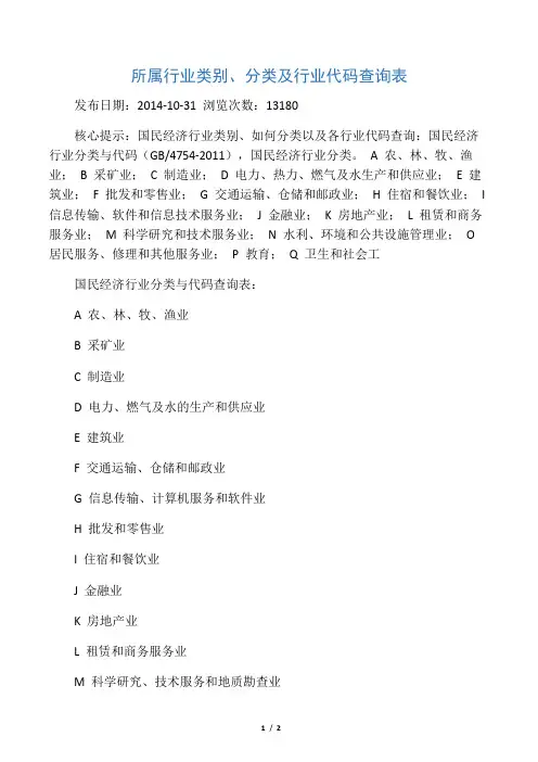 企业所属行业分类表 2