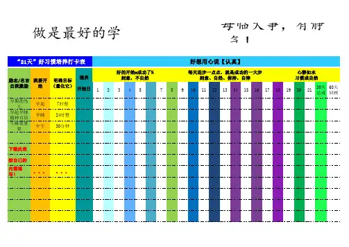 21天习惯养成表