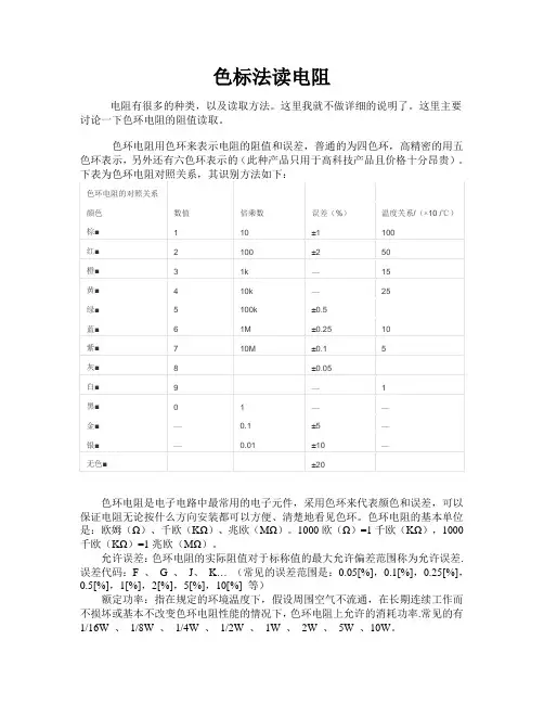 色标法读电阻
