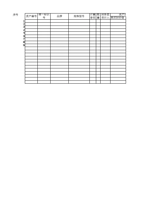 固定资产登记表模板-最全